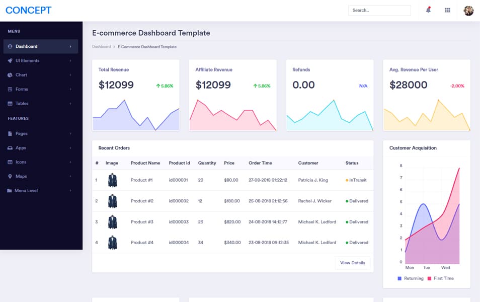 Concept-Bootstrap-4-Admin-Dashboard-Template